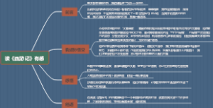 读《西游记》有感