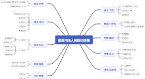 提高市场人员培训效果