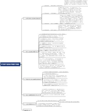 电子信息工程学院心理健康工作制度
