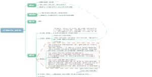《临安春雨初霁》教案设计