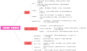 “陌生模特”抖音号分析