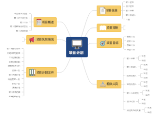 项目计划