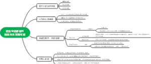 走出舒适区挑战未来无限可能