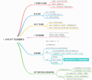 快手广告逻辑算法