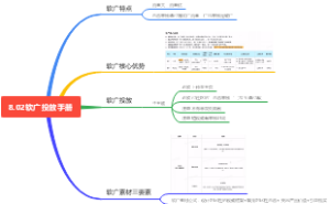 8.02软广投放手册