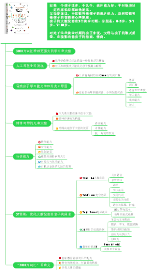 父母的语言