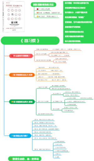 《 微习惯 》