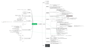 GET_MAP.PY