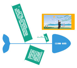《玉楼春·春景》
