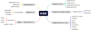 生物化学-氨基酸