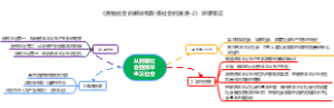 从封建社会到资本主义社会