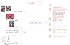 “六知、六会、一做”