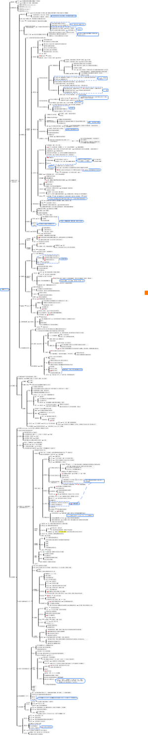 中枢神经系统抗精神失常药