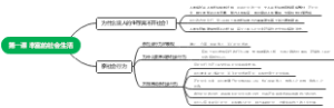 第一课 丰富的社会生活