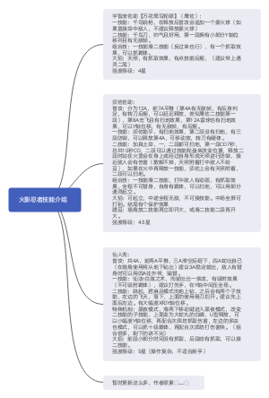 火影忍者教学