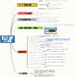 创新菜品方法