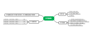分子热运动