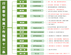 行 政春节收尾工作指南十二条