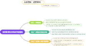 如何缓解社交场合中的尴尬12