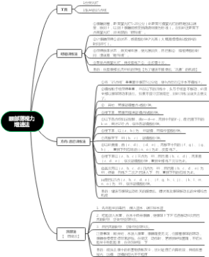 眼部落视力增进法