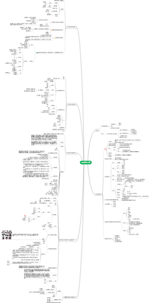 动物学（上）总纲