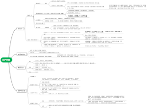 2财产犯罪（诈骗）