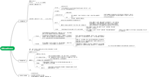 危害公共安全犯罪