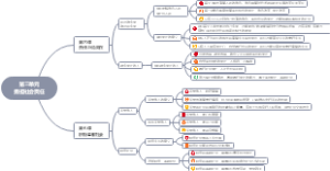 道法八上第三单元 勇担社会责任_backup_0510d9