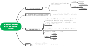 第3节 气候变化得原因和影响