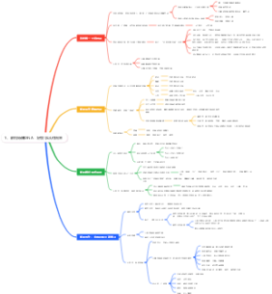 1、解构特稿DNA，好故事从何而来