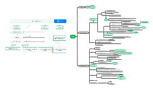金融工具分类及相关分录-1