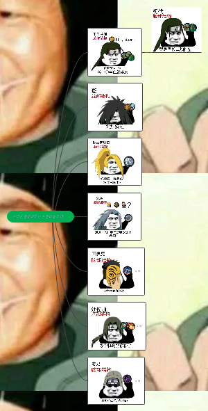火影忍者手游某些忍者脑部结构 （二)