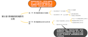 精神障碍护理学 第三章