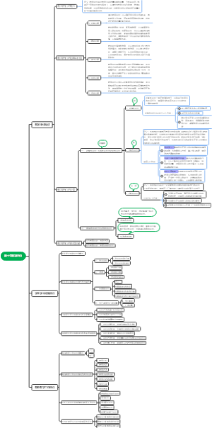 第十章教学评价