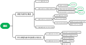 河北师范大学小学教育课程与教学论绪论