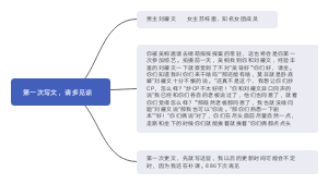 假戏真做（1）