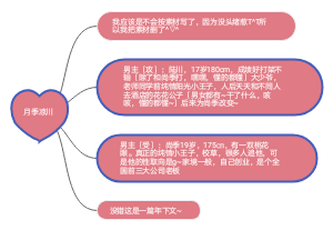 月季凉川
