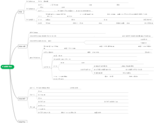 全面依法治国第二版（需自填）