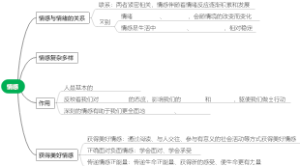 情感（需自填）