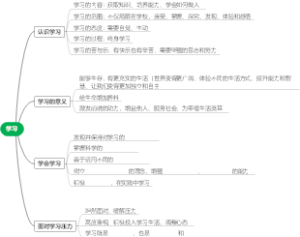 学习（需自填）