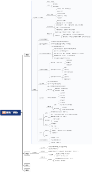 现代主义设计（荷兰）_backup_0421a2