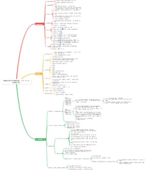 倪海厦针灸之针灸的使用说明、穴位、十二正经与奇经八脉