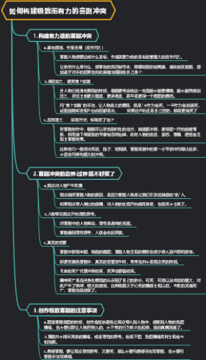 如何构建极致而有力的喜剧冲突