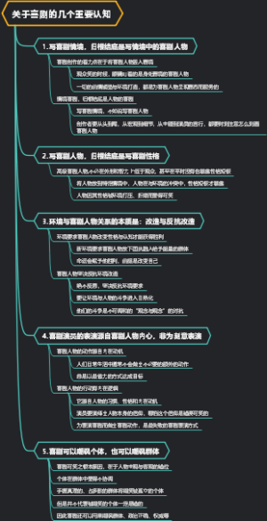 喜剧创作技巧——5个重要认知