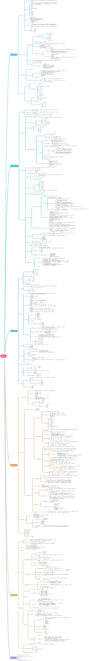 《园林工程》读书笔记