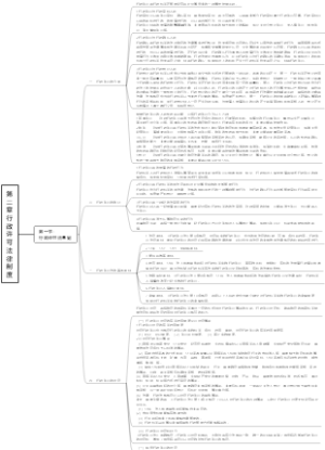 行政许可法基础