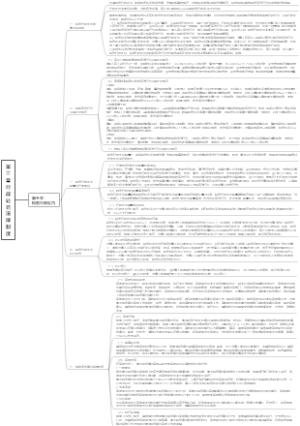 税务师——涉税服务相关法律