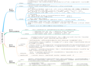 金融概述4利息与利率