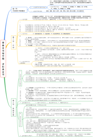 应用文写作学——事务文书写作篇——计划类文书