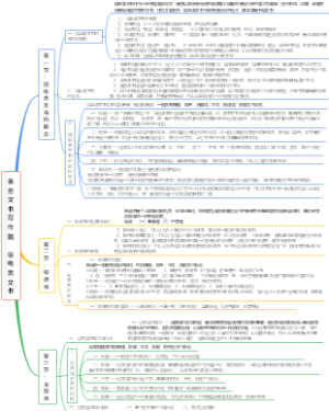 应用写作学——事务文书写作篇——信电类文书